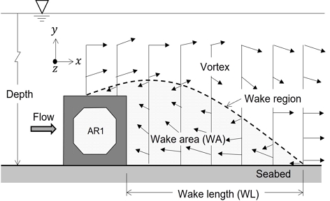 [Fig. 10]