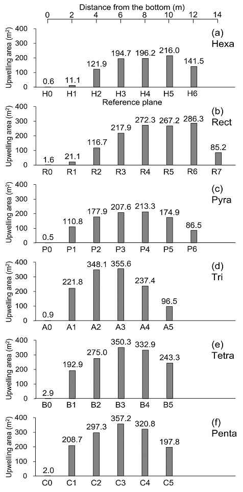 [Fig. 13]