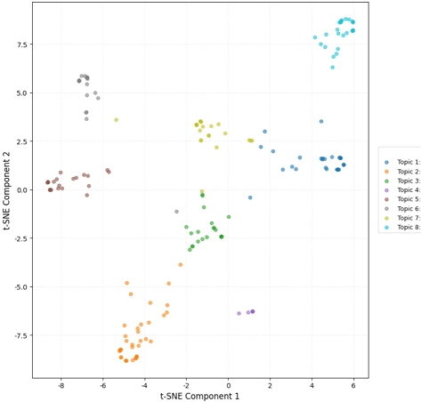 [Fig. 5]