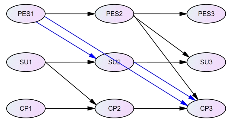 [Fig. 1]