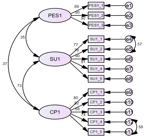 [Fig. 2]