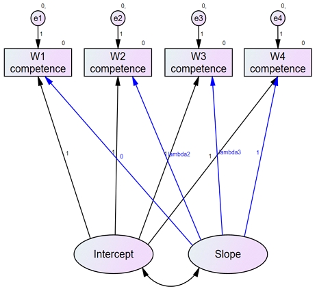 [Fig. 1]