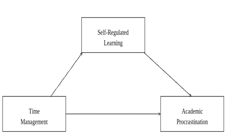 [Fig. 1]