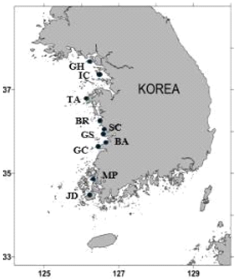 [Fig. 2]