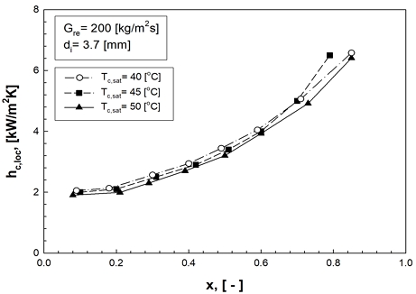 [Fig. 5]